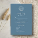 Pesquisar por seashell wedding convites Oceano