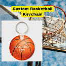Pesquisar por do basquetebol chaveiros Engraçado