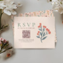 Pesquisar por wildflowers 11 14 convites Qualquer pessoa