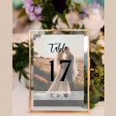 Pesquisar por table number fotografia Couple