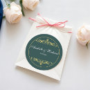 Pesquisar por victorian adesivos Vitoriano