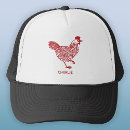 Pesquisar por nome fazenda bones Agricultor