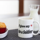 Pesquisar por soldado canecas Militar