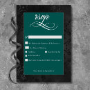 Pesquisar por damask wedding convites Damasco preto