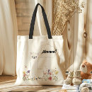 Pesquisar por eu sou mãe ser bolsas Floral