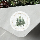 Pesquisar por bosque etiquetas endereco retorno Rústico