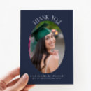 Pesquisar por quadro de mensagens cartoes Simples