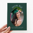 Pesquisar por quadro de mensagens cartoes Simples