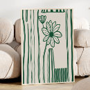 Pesquisar por botanical pósteres pôsteres Minimalista