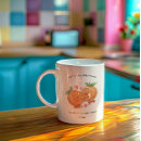 Pesquisar por mensagem dos namorados canecas De café romântica