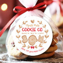 Pesquisar por troca do biscoito adesivos De biscoitos de natal