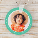 Pesquisar por disquete chaveiros Aniversário