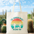 Pesquisar por arizona bolsas Cacto