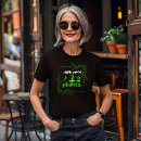 Pesquisar por design de interiores roupas For her