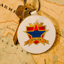 Pesquisar por armenia chaveiros País