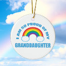 Pesquisar por netas ornamentos Fofofo
