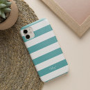 Pesquisar por teal Feminina