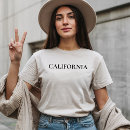 Pesquisar por pares masculinas camisetas Qualquer pessoa