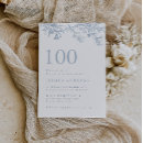 Pesquisar por 100th convites Elegante