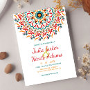 Pesquisar por espiritualidade convites Mandala