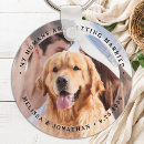 Pesquisar por engagement chaveiros Couple