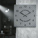 Pesquisar por plato relogios de parede Qualquer pessoa