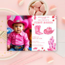 Pesquisar por festa vaqueira aniversário convites Aquarela