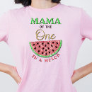 Pesquisar por melancia roupas Aniversário de verão