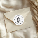 Pesquisar por cabelo adesivos Tipografia