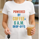 Pesquisar por alimentado Humor de café