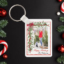 Pesquisar por feliz natal chaveiros Feriados felizes
