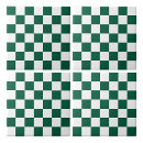 Pesquisar por xadrez verde azulejos Clássico