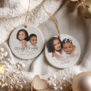 Pesquisar por netos ornamentos Para eles