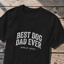 Pesquisar por estilo cachorro roupas For him