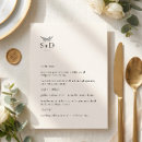 Pesquisar por casamento cardápios Limpo