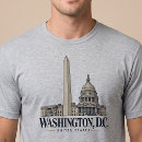 Pesquisar por cidades históricas camisetas Marcos históricos