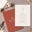 Pesquisar por diy 13 18 vertical casamento convites Floral