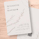 Pesquisar por botanical wedding convites Budget