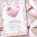 Pesquisar por pequeno convites Mother to be