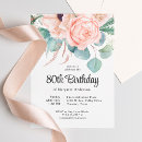 Pesquisar por bday convites For her