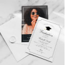 Pesquisar por antigo convites Preto e branco