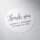 Pesquisar por mini adesivos Tipografia