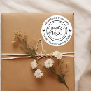 Pesquisar por negócio caseiro adesivos Obrigado