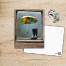 Pesquisar por botões cartoes postais Botas de chuva
