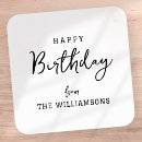 Pesquisar por feliz aniversario adesivos Aniversário