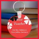 Pesquisar por professores chaveiros Flores