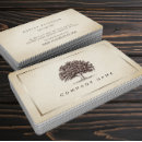 Pesquisar por arborist padrao cartao de visita Jardineiro