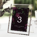 Pesquisar por roxo e branco cartoes de mesa Bride
