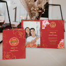 Pesquisar por chinês casamento convites Duplo xi