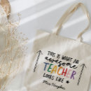 Pesquisar por barata bolsas tote Teacher